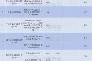 巴萨本轮国王杯名单：莱万、罗克在列，坎塞洛、拉菲尼亚缺席